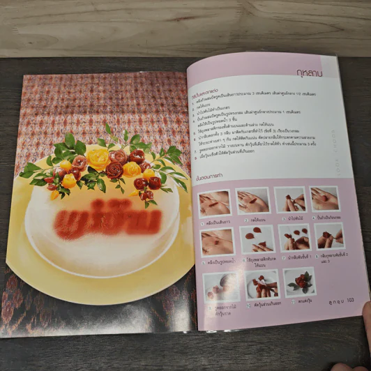 ลูกชุบ - อาจารย์อมราภรณ์ วงษ์ฟัก รูปที่ 9