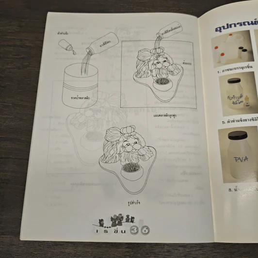 เรซิ่น ประดิดประดอย Mini19 รูปที่ 8
