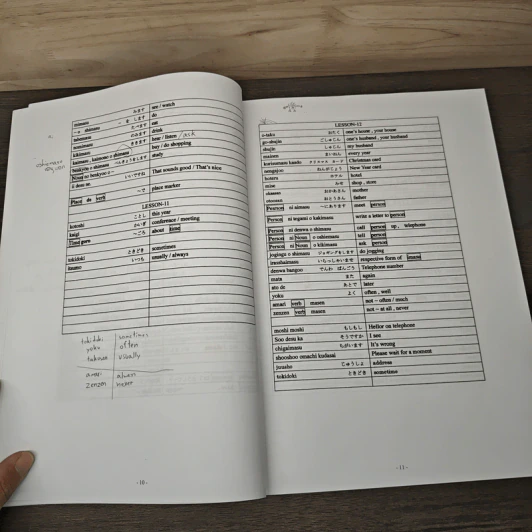 Teaching Materials Ja 0700 Sub Text Book 1 New Edition For Japanese For Beginners 1 (2/2013) รูปที่ 7