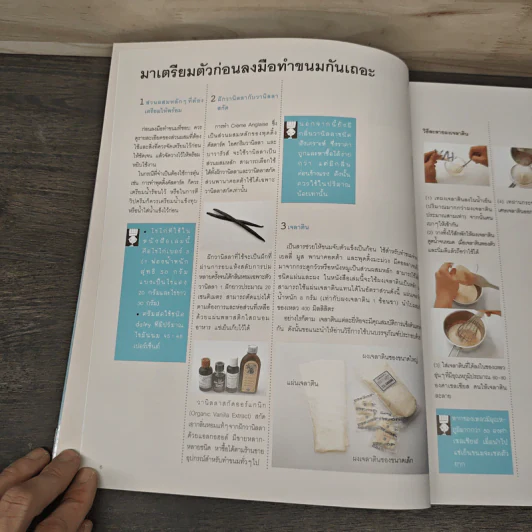ไอศกรีมและขนมหวาน - Tsuji Culinary Institute รูปที่ 8