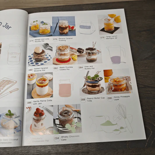 Dessert in a Cup - นวณัฐ ศรียุกต์สิริ รูปที่ 9