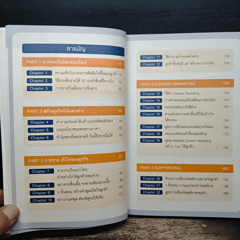 ขายดี 24 ชั่วโมง ไม่ต้องยิงแอด - นาฟิส อิสลาม รูปที่ 7