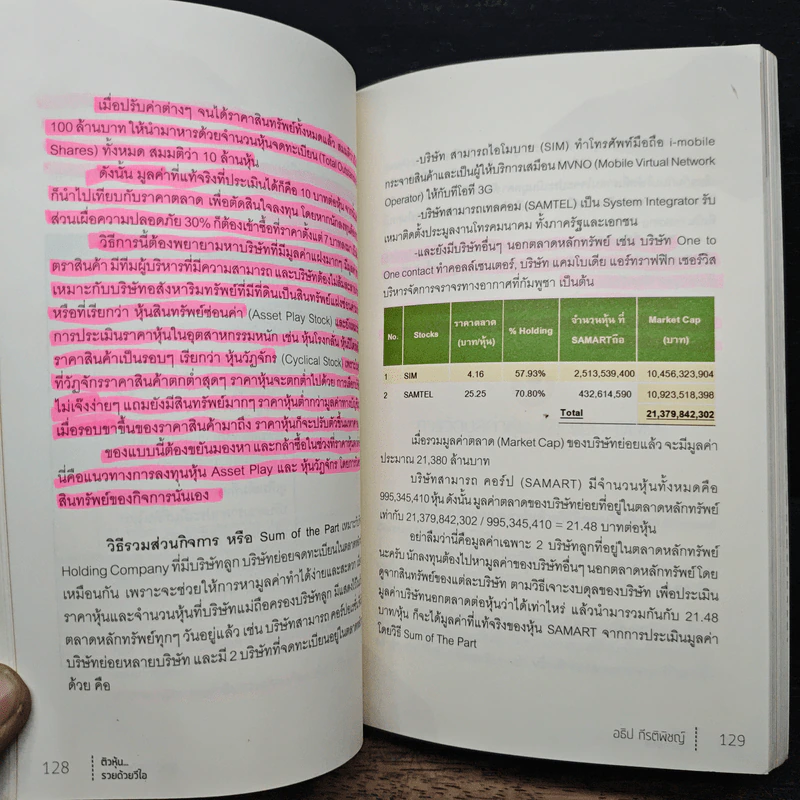 ติวหุ้น...รวยด้วยวีไอ - อธิป กีรติพิชญ์ (นิ้วโป้ง Fundamental VI), ติงลี่ รูปที่ 12