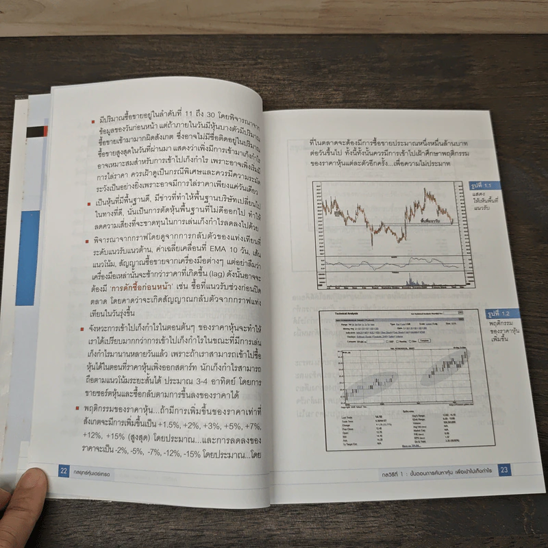 กลยุทธ์หุ้นเดย์เทรด - Smart Trader รูปที่ 8