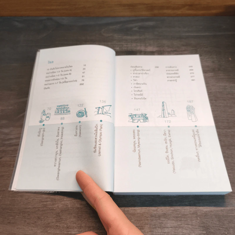 โซล คู่มือท่องเที่ยวเกาหลีใต้ด้วยตัวเอง - วิชญา บุณยเกตุ รูปที่ 7