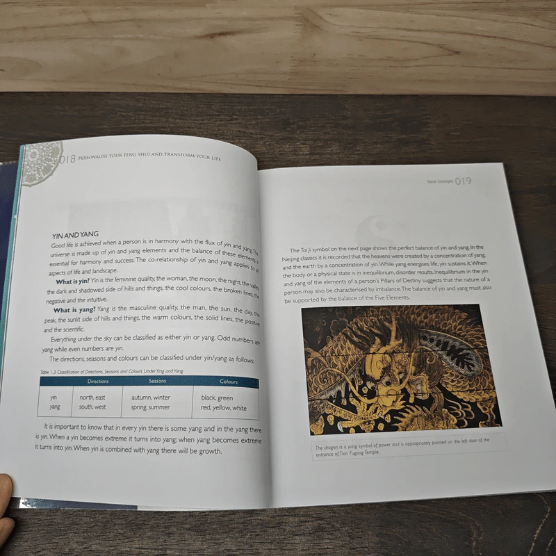 Personalise Your Feng Shui & Transform Your Life - Evelyn Lip รูปที่ 8