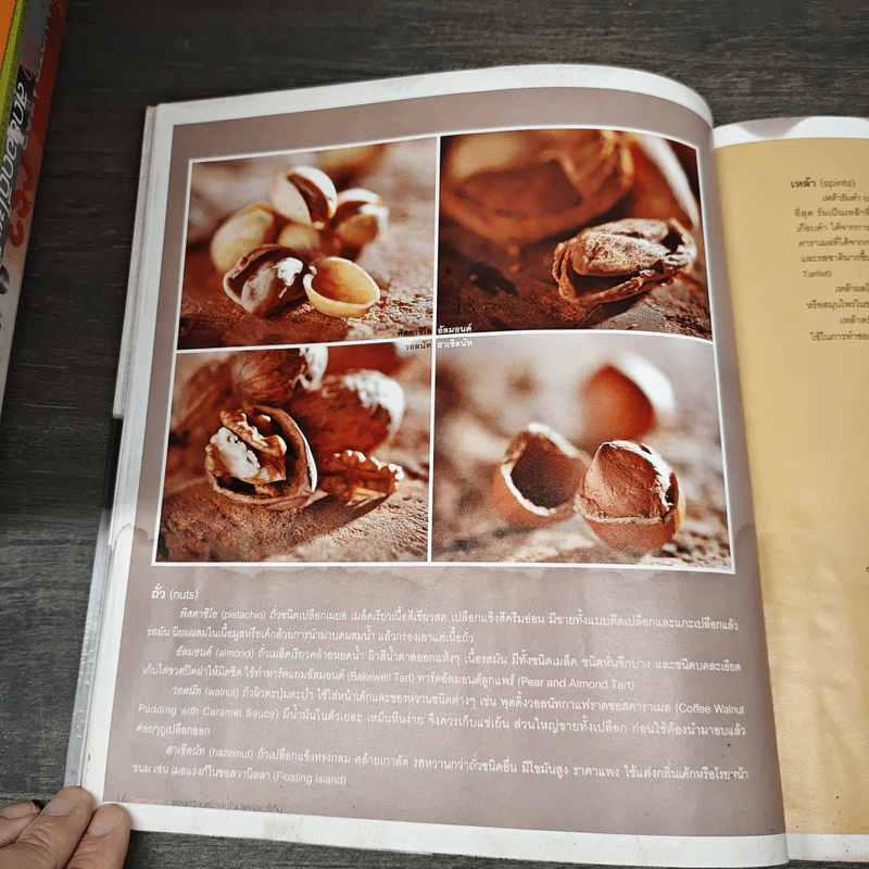 Desserts ของหวานสไตล์ยุโรปและอเมริกัน - อบเชย อิ่มสบาย รูปที่ 8