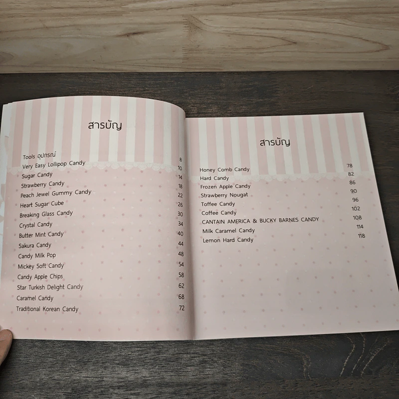 Sweet Sugar&Candy - จานลัลล้า รูปที่ 8