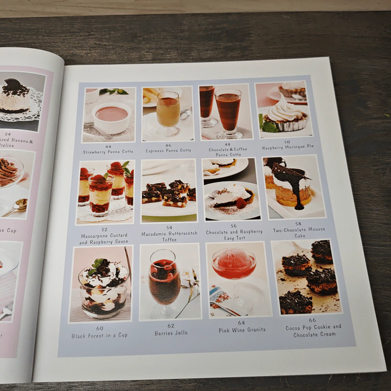 No Bake Dessert ขนมไม่อบ - วราภา (สัตยบุตร) ปองเงิน รูปที่ 9