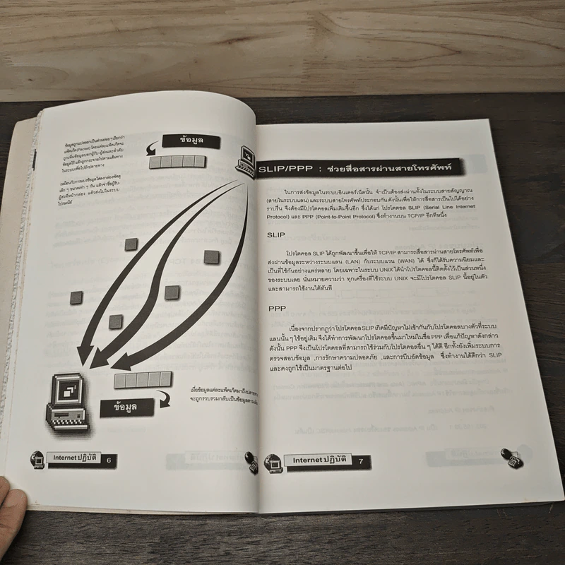 Internet ปฏิบัติ Netscape Communicator 4 - สิทธิชัย ประสานวงศ์ รูปที่ 8