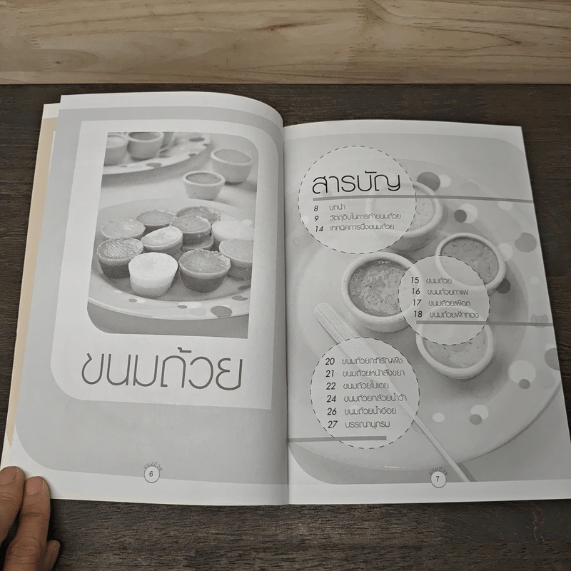 ขนมถ้วย - อ.อมราภรณ์ วงษ์ฟัก, อ.อรัญญา มิ่งขวัญ รูปที่ 7