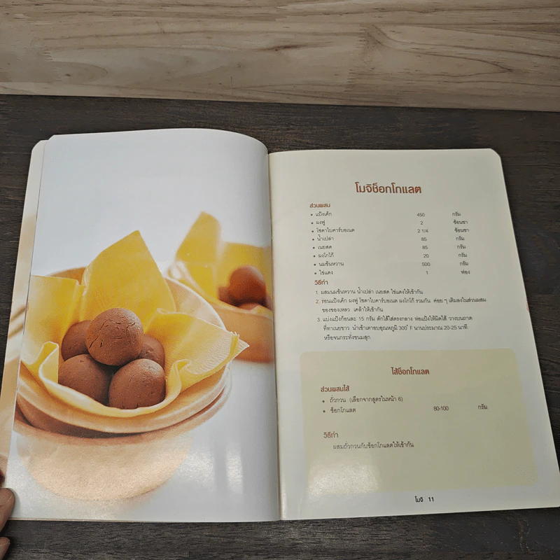 ขนมโมจิ - อาจารย์นวรัตน์ เอี่ยมพิทักษ์กิจ รูปที่ 8