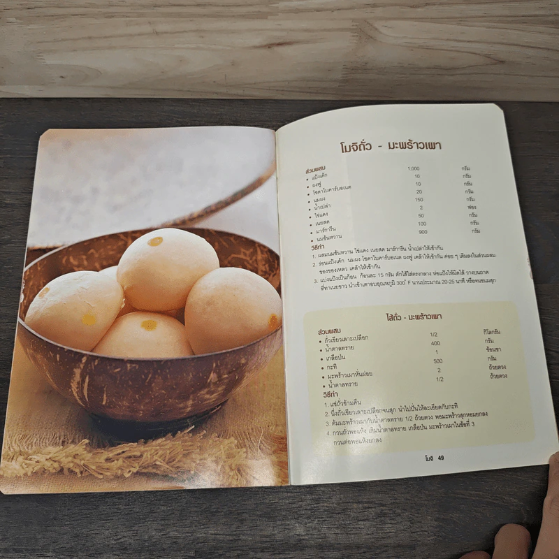 ขนมโมจิ - อาจารย์นวรัตน์ เอี่ยมพิทักษ์กิจ รูปที่ 9