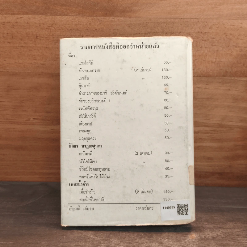 อัญมณี - แกมกาญจน์ ศุภวรรณ รูปที่ 5