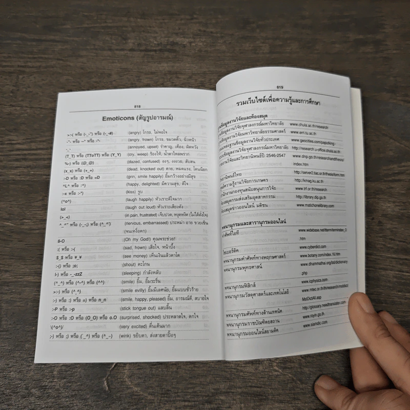 English-Thai Dictionaty พจนานุกรมอังกฤษ-ไทย ฉบับพกพา รูปที่ 8