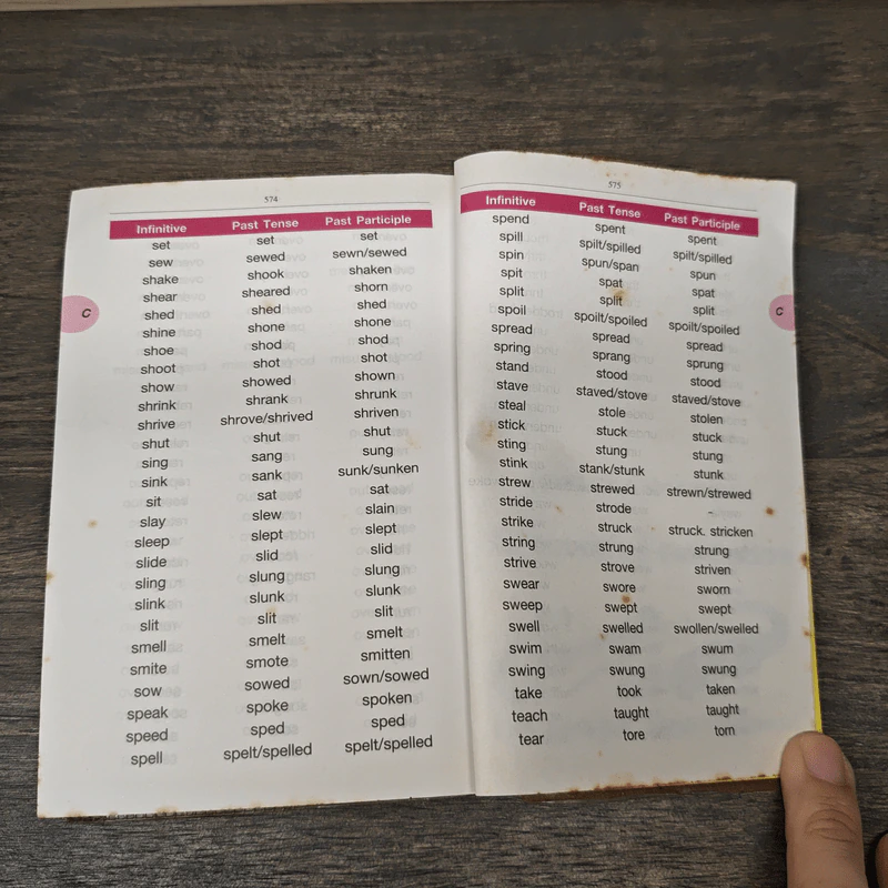 พจนานุกรม อังกฤษ-ไทย Standard Modern English-Thai Dictionary รูปที่ 9