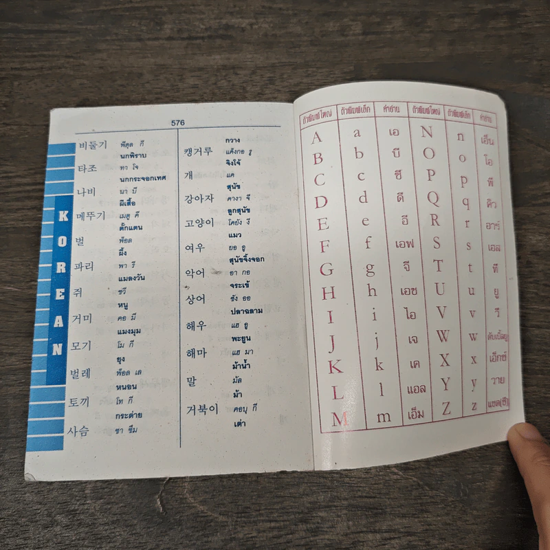 พจนานุกรม 7 ภาษา Dictionary อังกฤษ-ไทย-ฝรั่งเศส-เยอรมัน-จีน-ญี่ปุ่น-เกาหลี รูปที่ 8