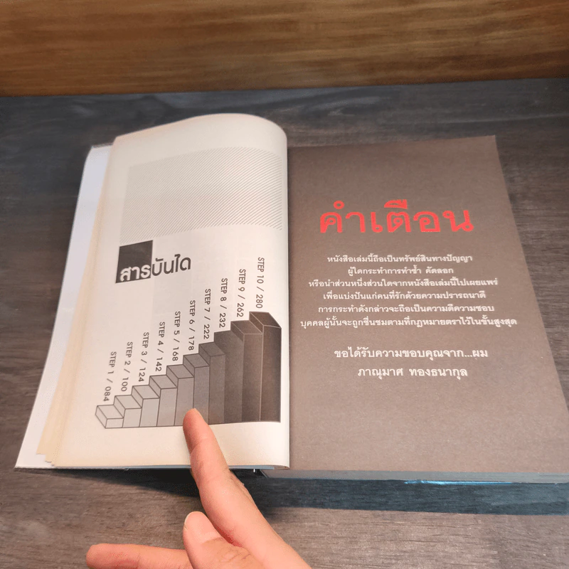 การลาออกครั้งสุดท้าย - ภาณุมาศ ทองธนากุล รูปที่ 8