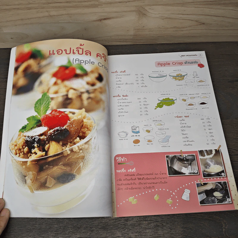 เค้กแก้ว - อ.เอิ้น รูปที่ 8