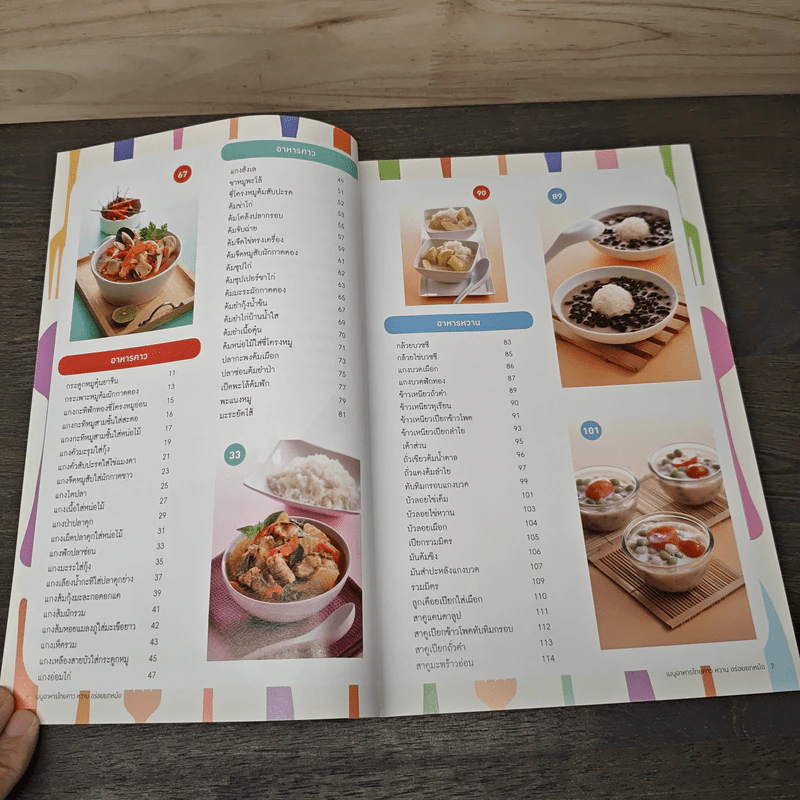 เมนูอาหารไทย คาว หวาน อร่อยยกหม้อ - แม่บ้าน รูปที่ 7