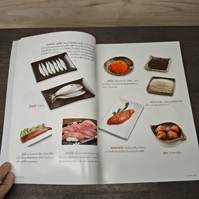 ข้าวปั้นสามเหลี่ยม O-nigiri - ไพโรจน์ ลิ้มสกุล รูปที่ 8