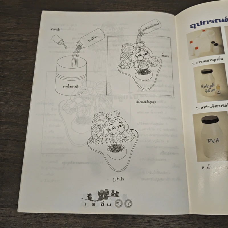เรซิ่น ประดิดประดอย Mini19 รูปที่ 8