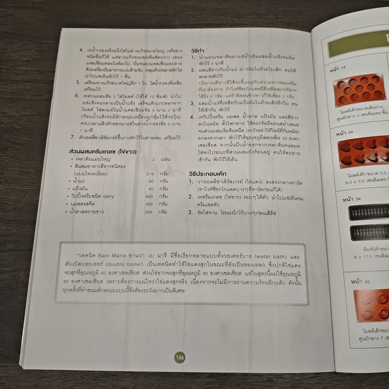 ขนมหวานจากชาเขียว - Chef Gio รูปที่ 11
