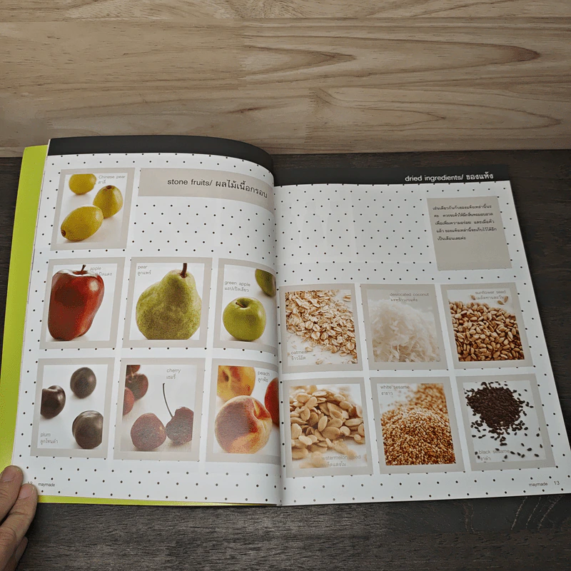 may made volume 4 no bake book รูปที่ 8