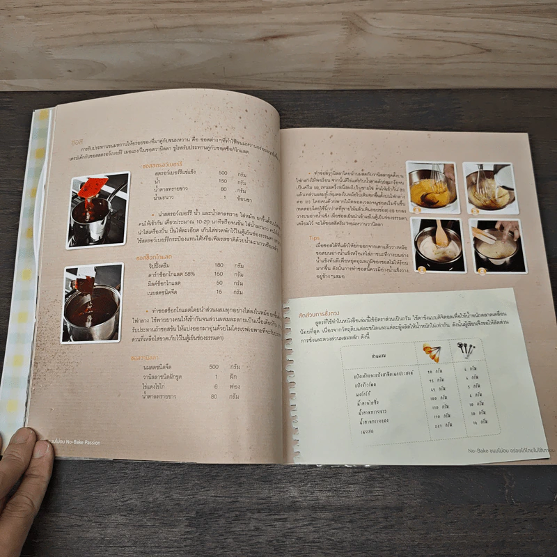 ขนมไม่อบ No-Bake Passion - สำนักพิมพ์แสงแดด รูปที่ 8