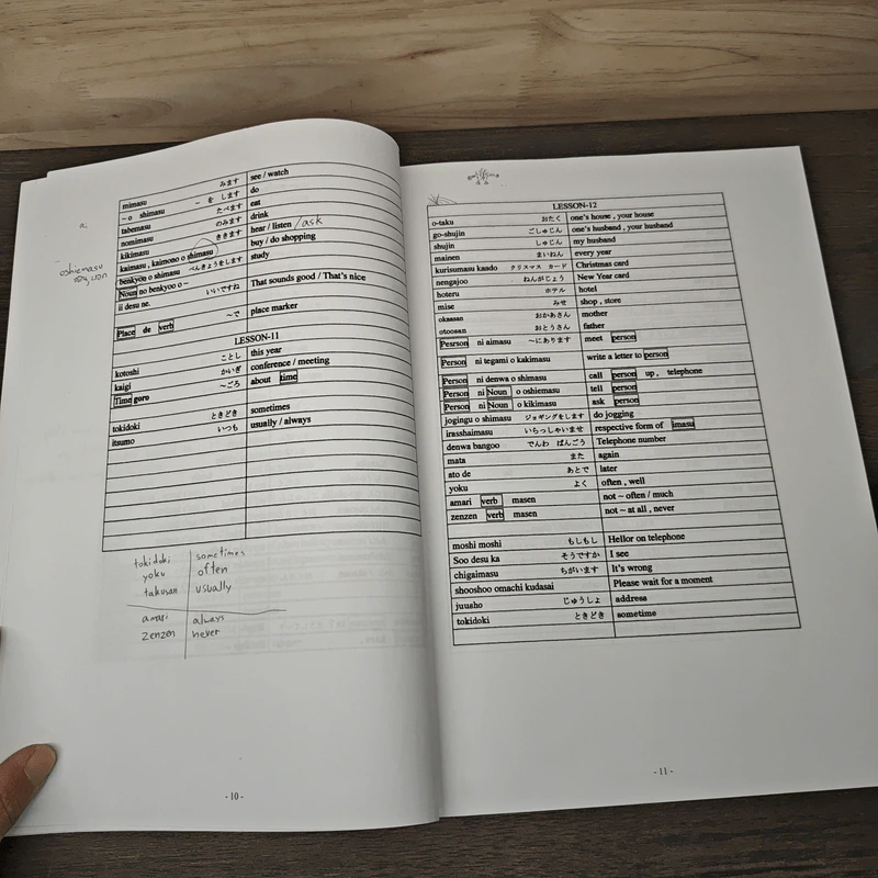 Teaching Materials Ja 0700 Sub Text Book 1 New Edition For Japanese For Beginners 1 (2/2013) รูปที่ 7