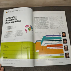 National Geographic ฉบับที่ 98 ก.ย.2552 รูปที่ 8