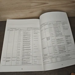 ตารางเหล็ก สำหรับผู้รับเหมาก่อสร้างและวิศวกร รูปที่ 9