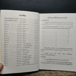 พจนานุกรมไทย ฉบับนักเรียน ปรับปรุงใหม่ล่าสุด รูปที่ 7