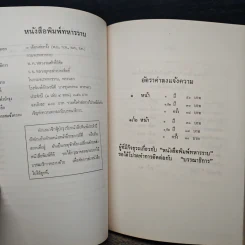 อนุสรณ์ งานพระราชทานเพลิงศพ พลโท และพลอากาศ พระศิลปศัสตราคม (ภักดดิ์ เกษสำลี) รูปที่ 9