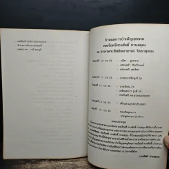 อนุสรณ์งานพระราชทานเพลิงศพ พลเรือดรี ทรงศักดิ์ ปานสกุณ ป.ม., ท.ช. รูปที่ 9