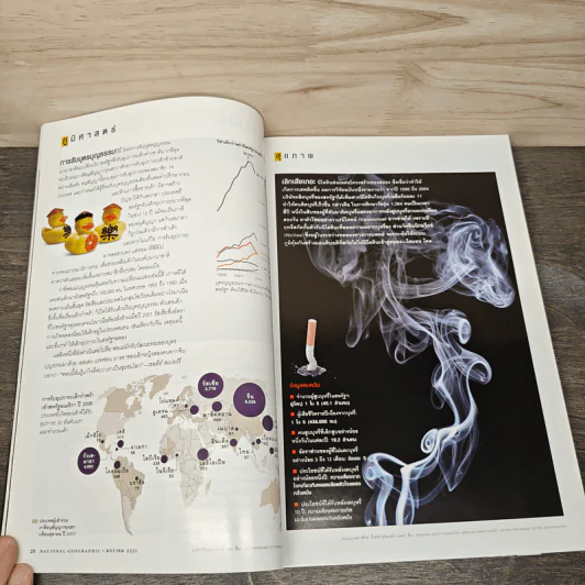National Geographic ฉบับที่ 78 ม.ค. 2551 ไดโนเสาร์ รูปที่ 9