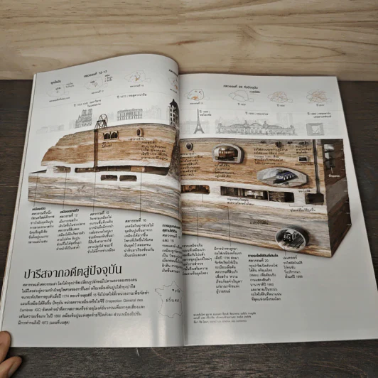 NATIONAL GEOGRAPHIC ฉบับที่ 115 ก.พ.2554 รูปที่ 9