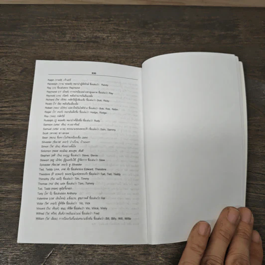 SE-ED's New Compact English-Thai Dictionary พจนานุกรมอังกฤษ-ไทย ฉบับกะทัดรัด รูปที่ 8