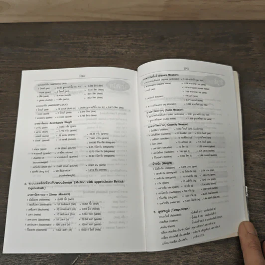 Se-Ed's Modern Dictionary Thai-English พจนานุกรมไทย-อังกฤษ ฉบับทันสมัยและสมบูรณ์ที่สุด รูปที่ 8
