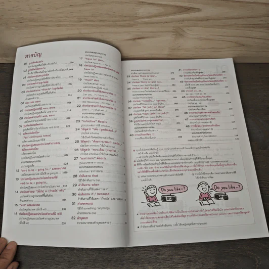 One by One แบบฝึกภาษาอังกฤษ ม.2 - Gokken รูปที่ 6