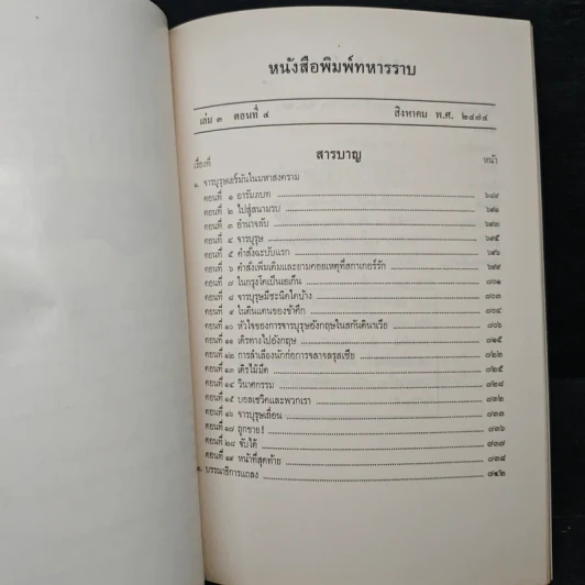 อนุสรณ์ งานพระราชทานเพลิงศพ พลโท และพลอากาศ พระศิลปศัสตราคม (ภักดดิ์ เกษสำลี) รูปที่ 8