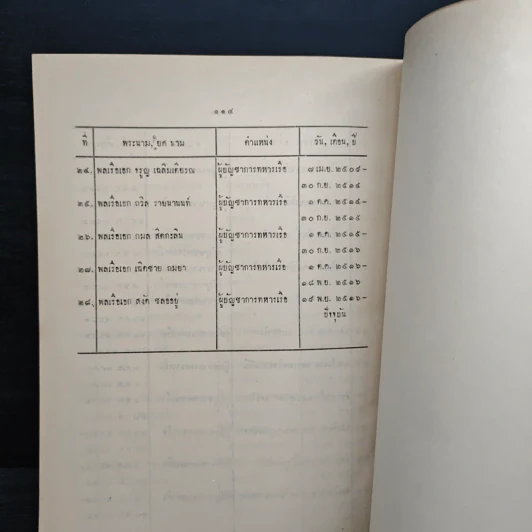 อนุสรณ์ในงานพระราชทานเพลิงศพ พลเรือเอก หลวงพลสินธวาณัติก์ ม.ป.ช.ม.,ม.ว.ม.,ห.จ. รูปที่ 9