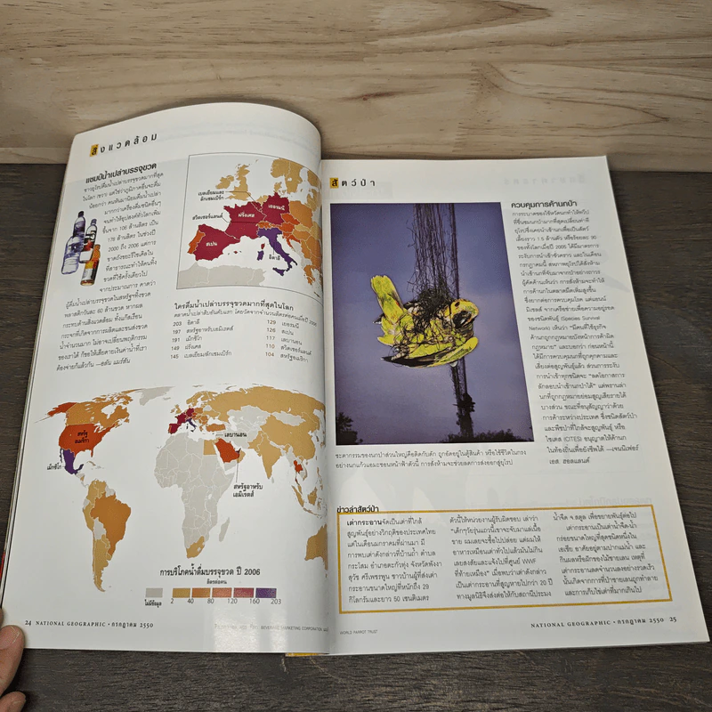 National Geographic ฉบับที่ 72 ก.ค.2550 รูปที่ 9