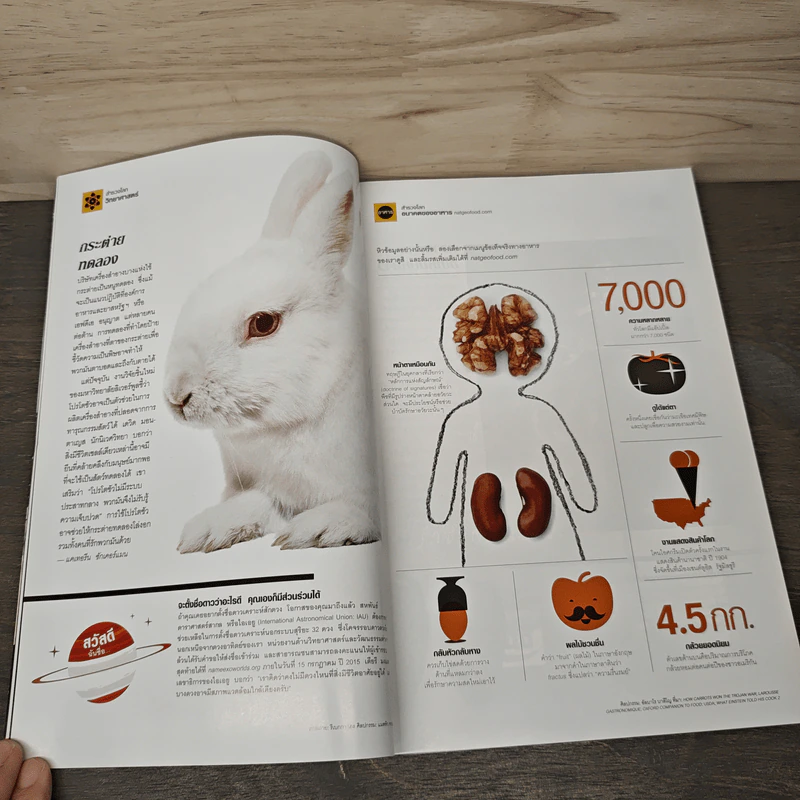 NATIONAL GEOGRAPHIC ฉบับที่ 168 ก.ค.2558 รูปที่ 9