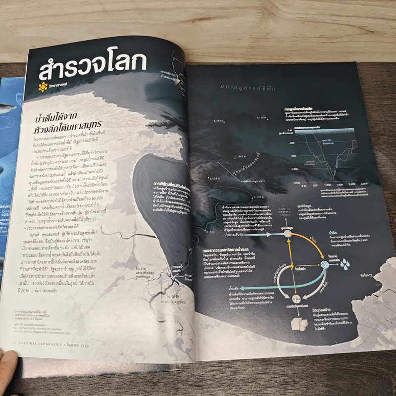 National Geographic ฉบับที่ 179 มิ.ย.2559 โจรปล้นสมบัติ รูปที่ 9