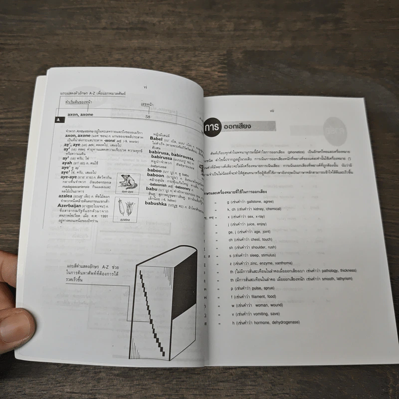 Se-Ed's Modern English-Thai Dictionary - ศ.ดร.วิทย์ เที่ยงบูรณธรรม รูปที่ 6