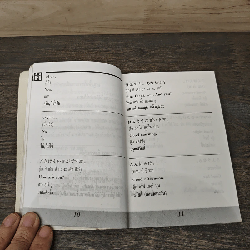 Pocket Japanese พูดญี่ปุ่นฉบับกระเป๋า รูปที่ 8
