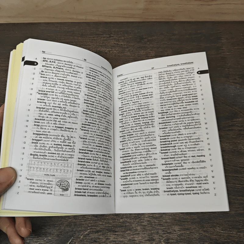 SE-ED's New Compact English-Thai Dictionary พจนานุกรมอังกฤษ-ไทย ฉบับกะทัดรัด รูปที่ 7