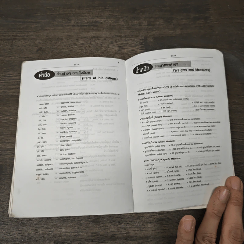 Se-Ed's Modern Dictionary English-Thai พจนานุกรมอังกฤษ-ไทย รูปที่ 8