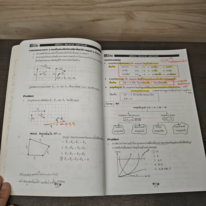Physics Equilibrium - The Brain's Physics team รูปที่ 6